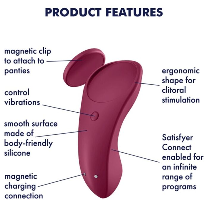 the Satisfyer Partner Box 1 will take you on shared adventures full of pleasure.Satisfyer Double Joy und Sexy SecretThe Satisfyer Double Joy is one of the most popular twosome vibrators and has an impressive U-shaped design that offers intense vibrations in 2 motors. The smaller shaft is also inserted during lovemaking