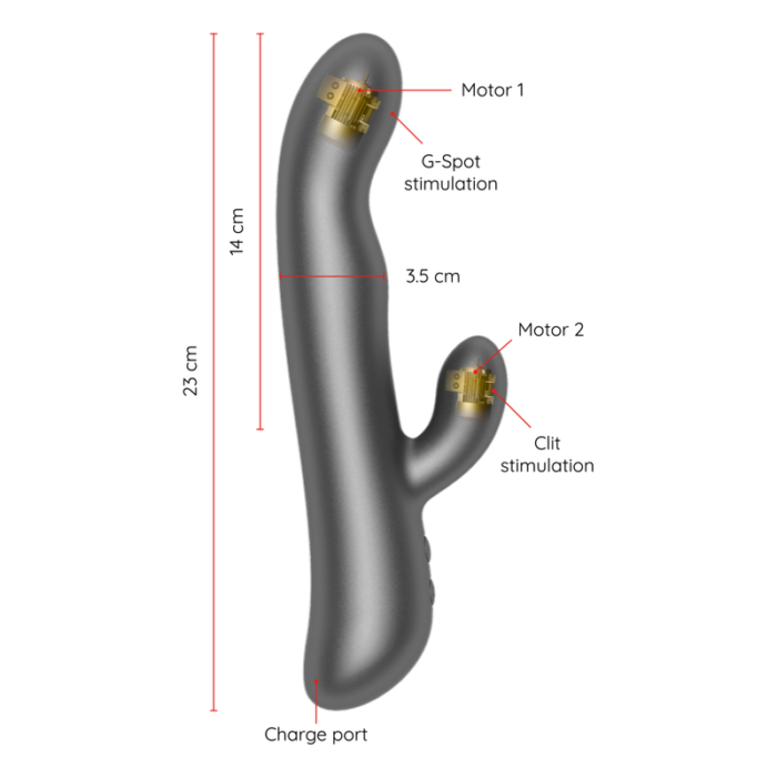 Oninder Rotation&Vibration moves like the rough sea in your bodyvibrating bunny; Designed to maintain constant contact with the clitoris during even your wildest thrusts