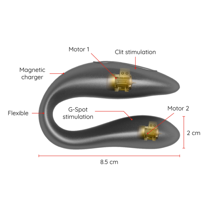 una sola experiencia increíblemente orgásmica.  Oninder Double Pleasure es el único juguete sexual para parejas que realmente aumenta la complicidad en pareja. Suave o vigoroso