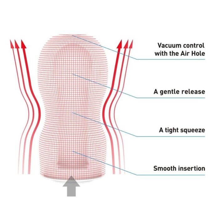 which perfectly mimic a oral cavity.To give a greater sense of realism