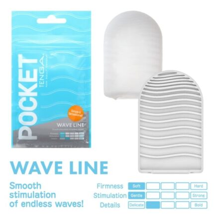 The Pocket Tenga is super stretchy and will fit almost any size. Use once and then dispose.	Open up the sachet