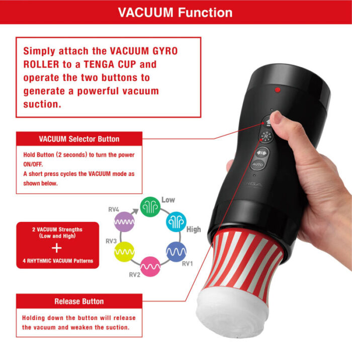 TENGA CUP.	VGR Materials: Elastomer