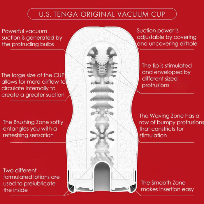 our male masturbator features an hourglass shape for sublime tension