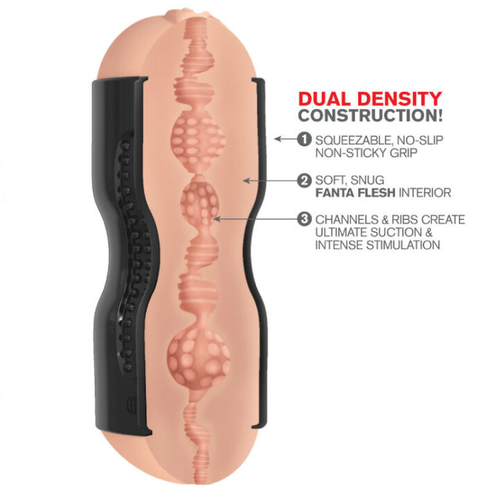 grip and enjoy the realistic sensations that you will experience. The channels of this sleeve are full of undulations and nodules that will give you pleasure in every thrust. Plus